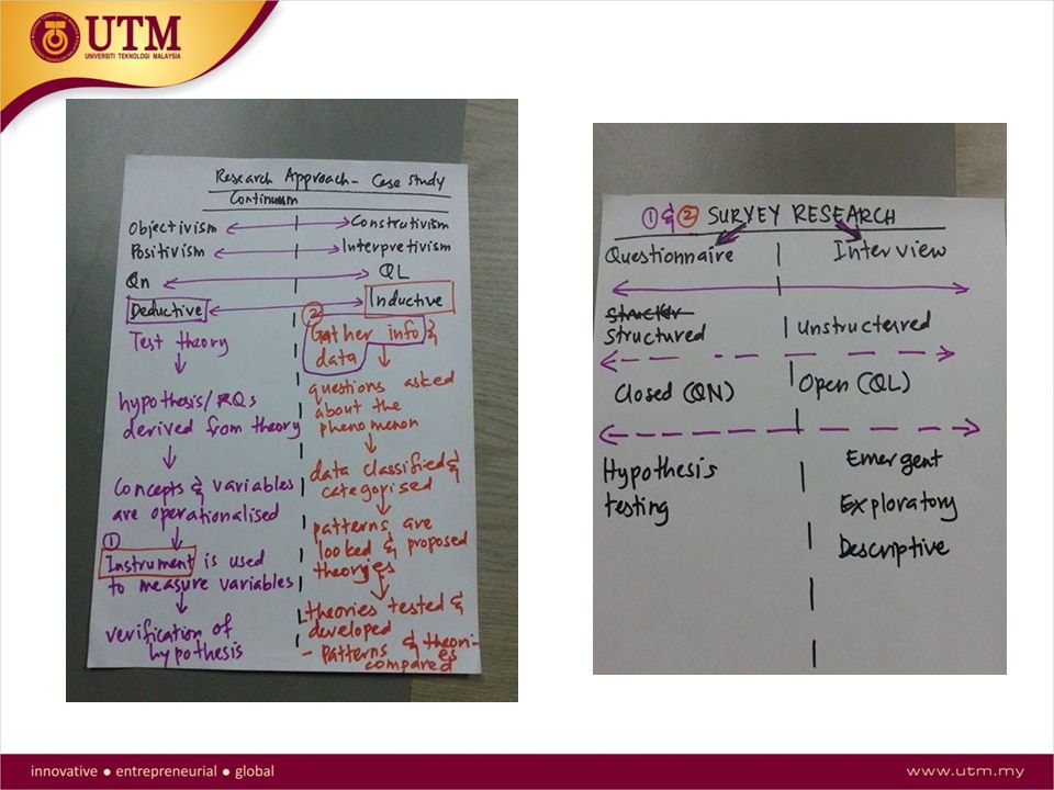 Order Custom Essay