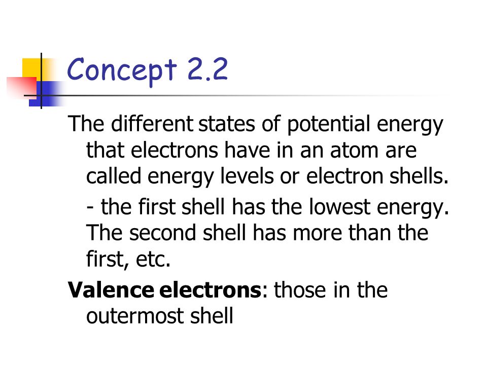 The different states of potential energy that electrons have in an atom are called energy levels or electron shells.