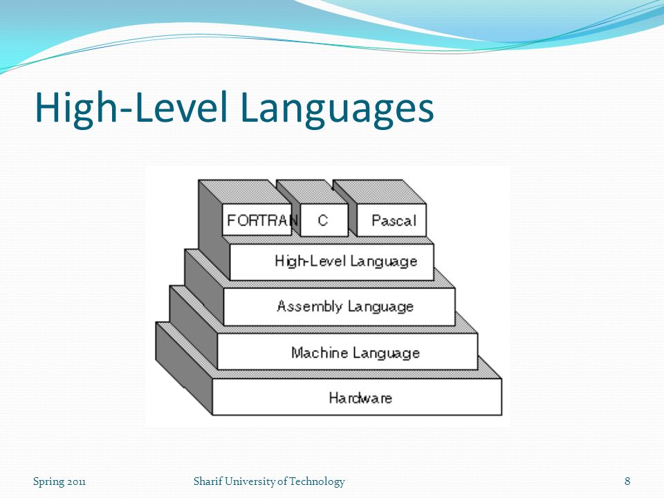 High-Level Languages Spring 2011Sharif University of Technology8
