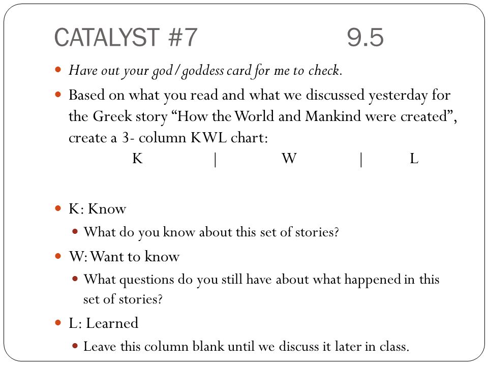Point By Point Essay Format