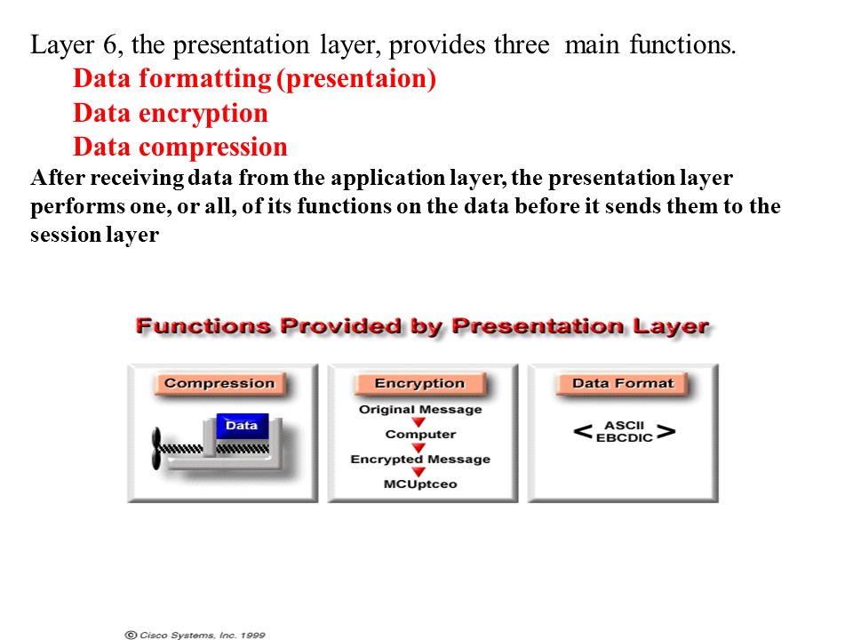 Layer 6, the presentation layer, provides three main functions.