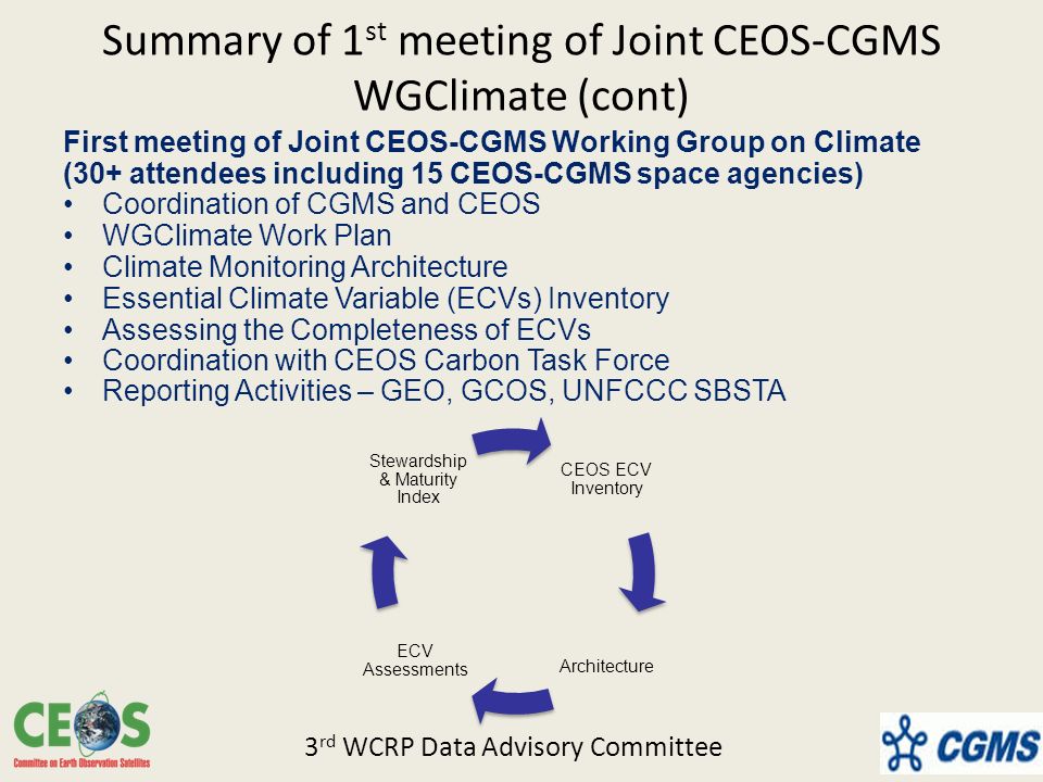 Summary of 1 st meeting of Joint CEOS-CGMS WGClimate (cont) First meeting of Joint CEOS-CGMS Working Group on Climate (30+ attendees including 15 CEOS-CGMS space agencies) Coordination of CGMS and CEOS WGClimate Work Plan Climate Monitoring Architecture Essential Climate Variable (ECVs) Inventory Assessing the Completeness of ECVs Coordination with CEOS Carbon Task Force Reporting Activities – GEO, GCOS, UNFCCC SBSTA 3 rd WCRP Data Advisory Committee CEOS ECV Inventory Architecture ECV Assessments Stewardship & Maturity Index