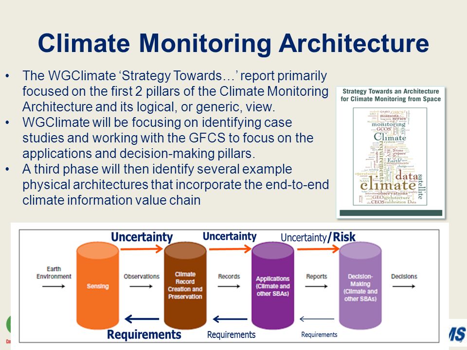 Climate Monitoring Architecture 3 rd WCRP Data Advisory Committee 5 The WGClimate ‘Strategy Towards…’ report primarily focused on the first 2 pillars of the Climate Monitoring Architecture and its logical, or generic, view.