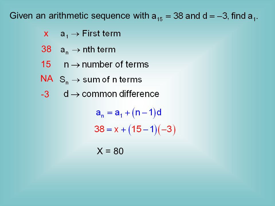 Vocabulary of Sequences (Universal)