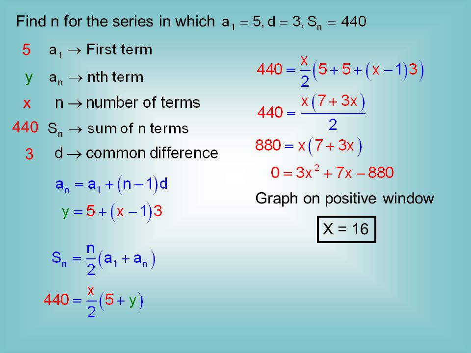 Find three arithmetic means between 1 and 4 1, ____, ____, ____, NA x The three arithmetic means are 7/4, 10/4, and 13/4 since 1, 7/4, 10/4, 13/4, 4 forms an arithmetic sequence