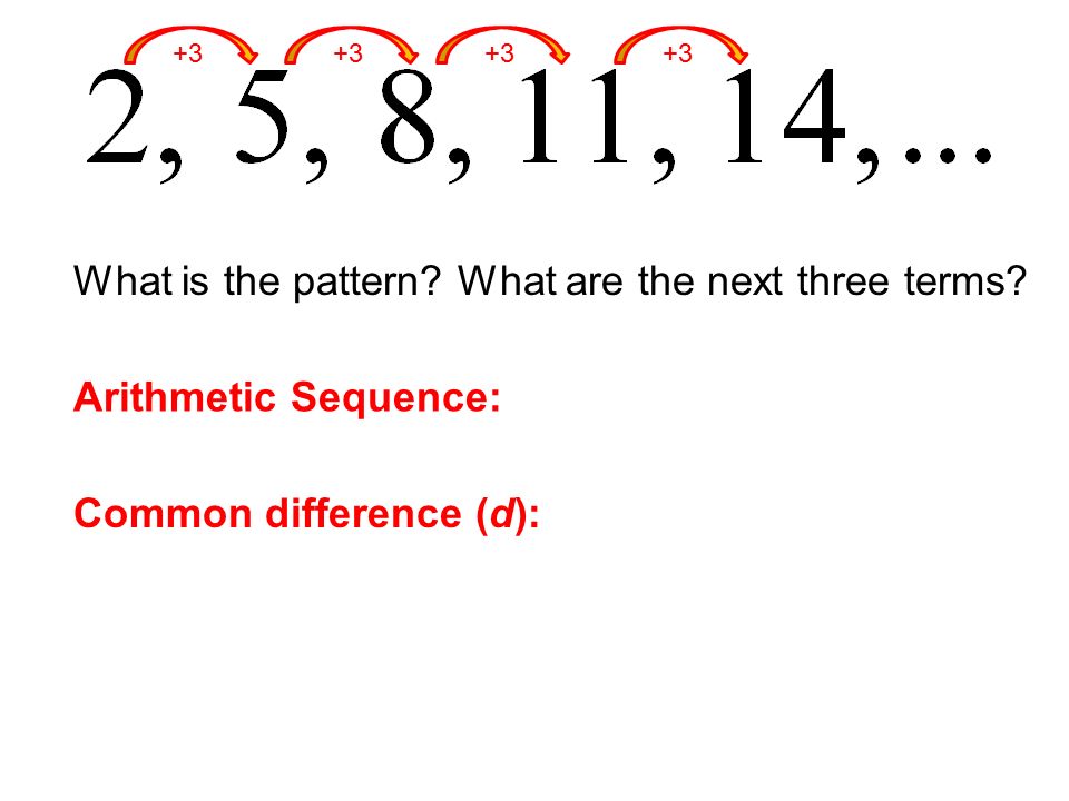 What is the pattern What are the next three terms Arithmetic Sequence: Common difference (d): +3