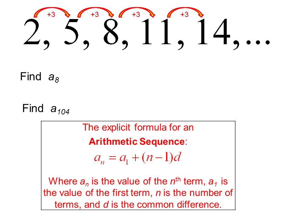 Find a 8 Find a The explicit formula for an Arithmetic Sequence: Where a n is the value of the n th term, a 1 is the value of the first term, n is the number of terms, and d is the common difference.