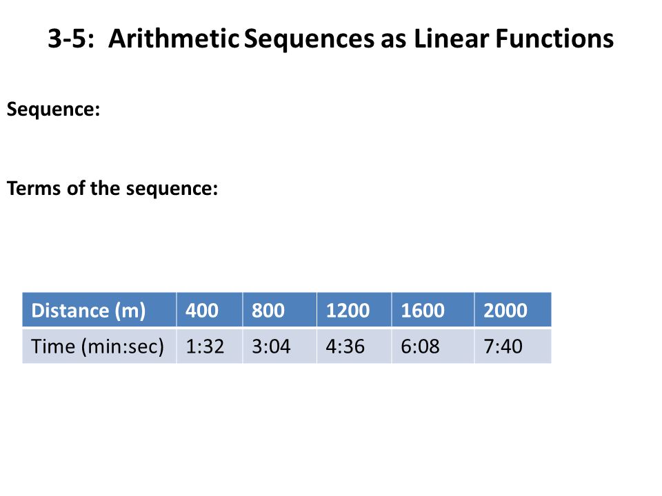 Arithmetic Sequence Worksheet Algebra 1 Kutshet Com Arithmetic Sequence Worksheet Algebra 1