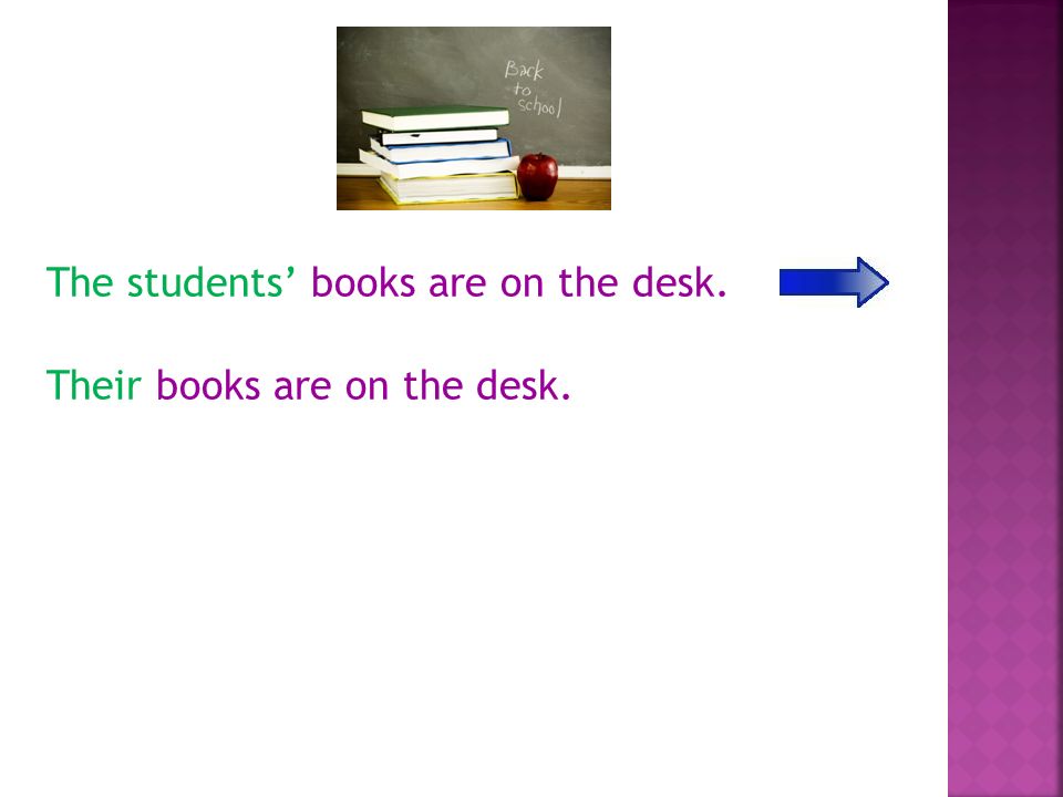 The students’ books are on the desk. Their books are on the desk.