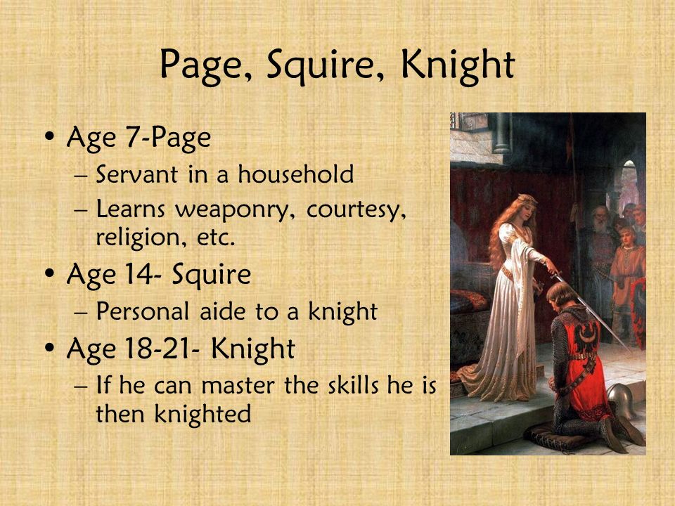 Chivalry Ideas associated with medieval knighthood Examples –Honor –Courtly love –Bravery –Loyalty to King