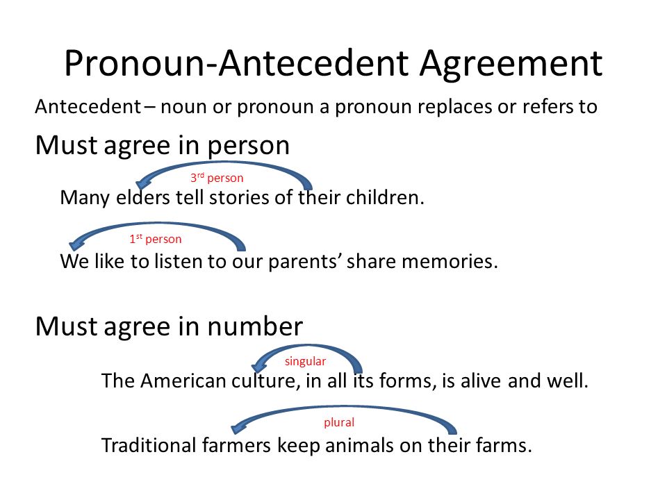 Pronoun-Antecedent Agreement Antecedent – noun or pronoun a pronoun replaces or refers to Must agree in person Many elders tell stories of their children.
