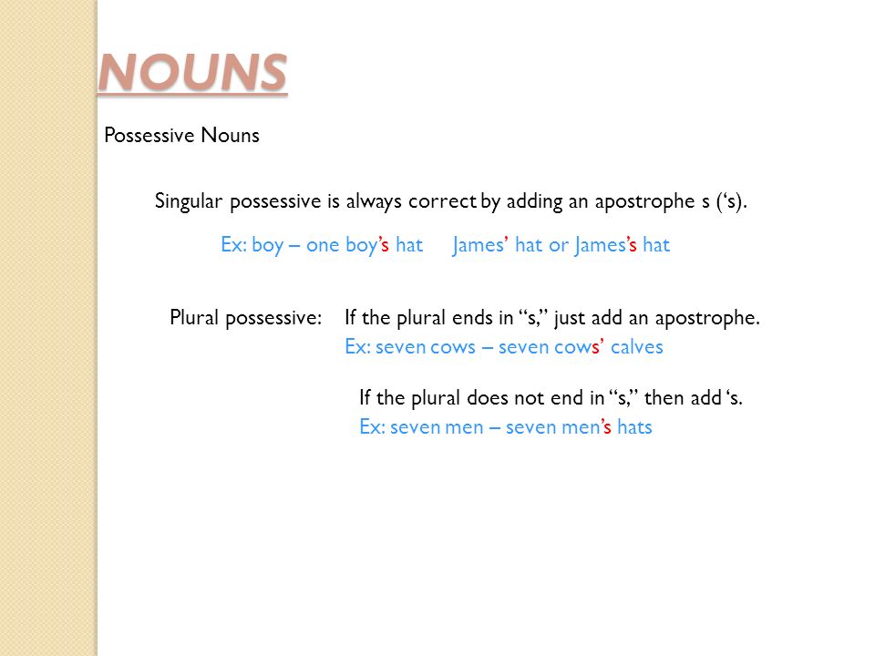 NOUNS Possessive Nouns Singular possessive is always correct by adding an apostrophe s (‘s).