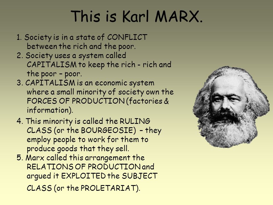 Image result for karl marx theory