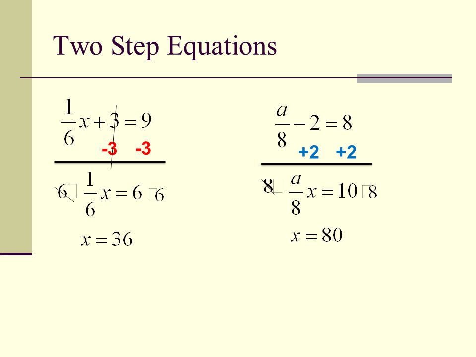 Two Step Equations -3 +2