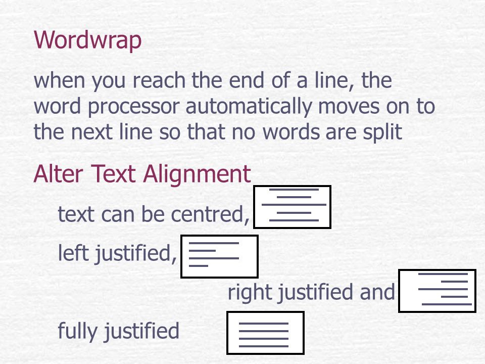 Wordwrap when you reach the end of a line, the word processor automatically moves on to the next line so that no words are split Alter Text Alignment text can be centred, left justified, right justified and fully justified