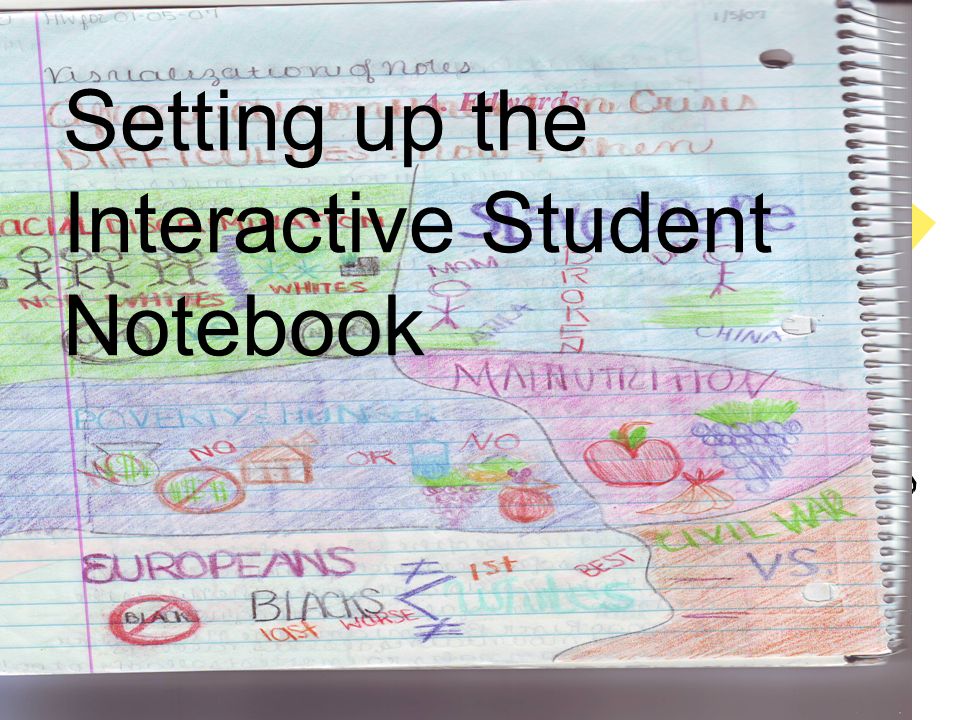 Setting up the Interactive Student Notebook THE ISN Setting up the Interactive Student Notebook