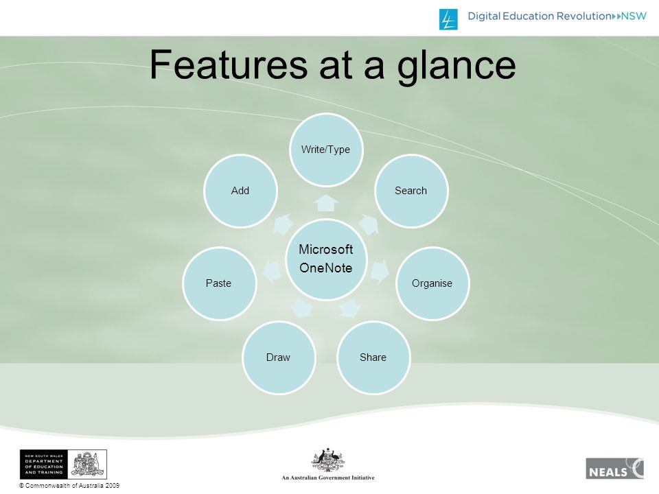 © Commonwealth of Australia 2009 Features at a glance Microsoft OneNote Write/TypeSearchOrganiseShareDrawPasteAdd