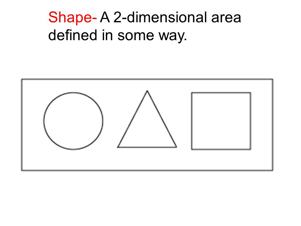 Shape- A 2-dimensional area defined in some way.