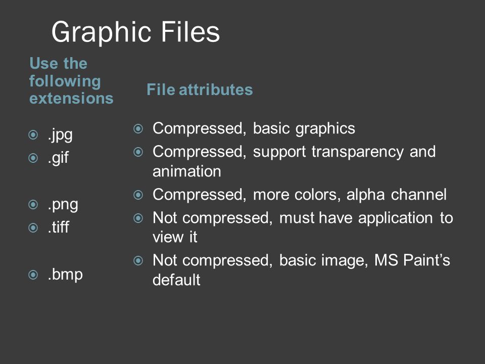 Graphic Files Use the following extensions File attributes .jpg .gif .png .tiff .bmp  Compressed, basic graphics  Compressed, support transparency and animation  Compressed, more colors, alpha channel  Not compressed, must have application to view it  Not compressed, basic image, MS Paint’s default