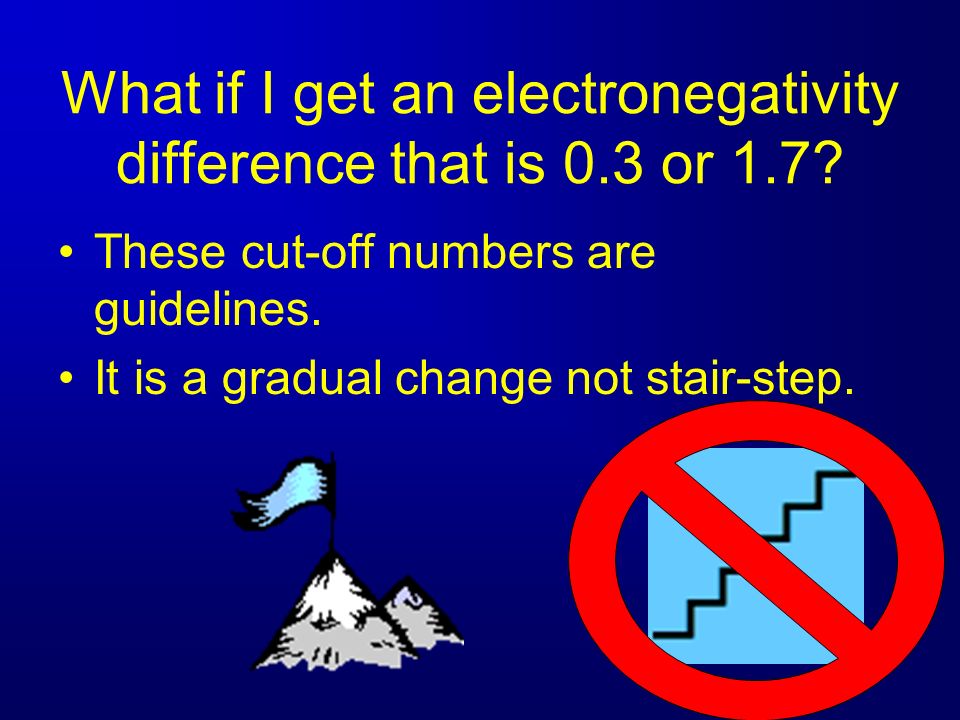 What if I get an electronegativity difference that is 0.3 or 1.7.