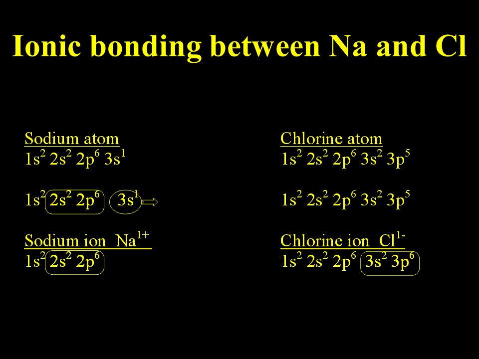 Ionic bonding between Na and Cl