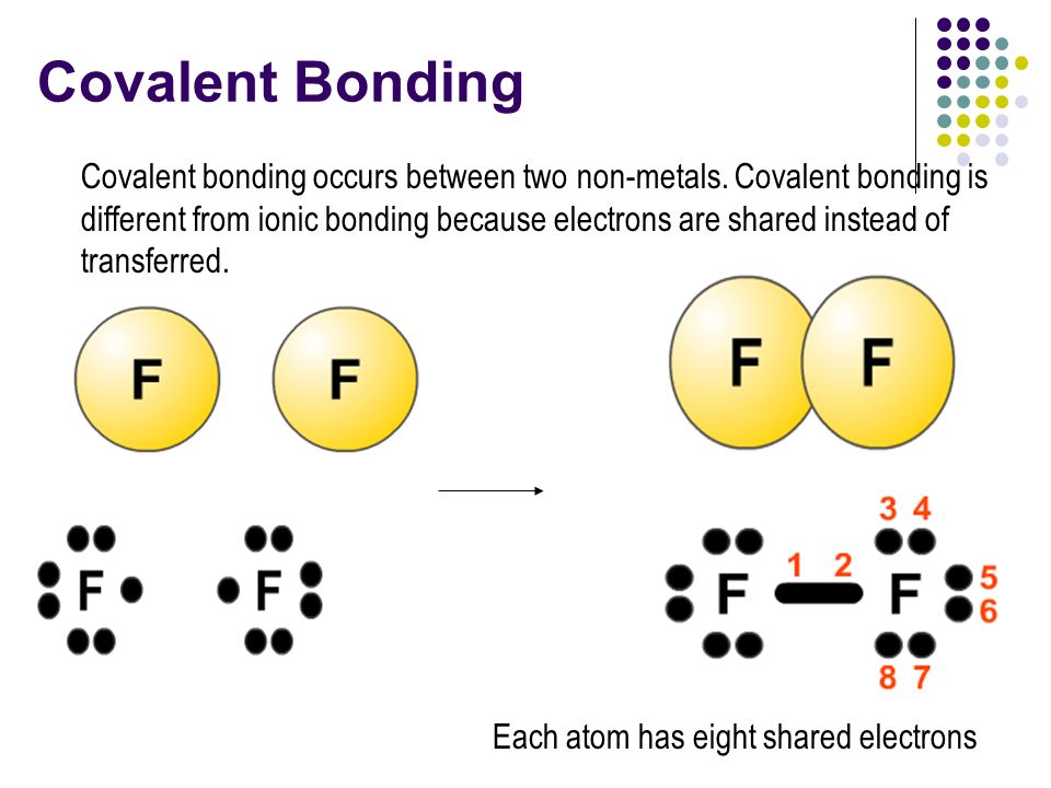 Covalent Bonding Covalent bonding occurs between two non-metals.