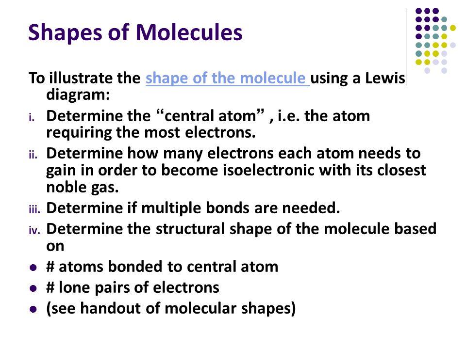 Shapes of Molecules To illustrate the shape of the molecule using a Lewis diagram:shape of the molecule i.