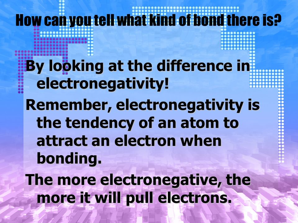 How can you tell what kind of bond there is. By looking at the difference in electronegativity.