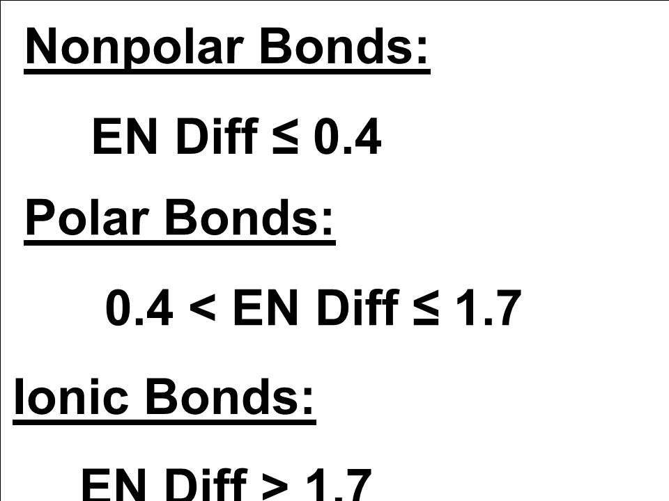 Nonpolar Bonds: EN Diff ≤ 0.4 Polar Bonds: 0.4 < EN Diff ≤ 1.7 Ionic Bonds: EN Diff > 1.7