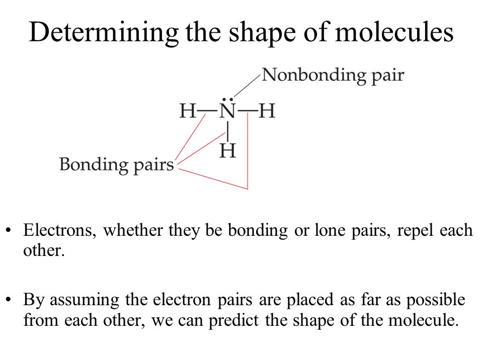 Determining the shape of molecules Electrons, whether they be bonding or lone pairs, repel each other.