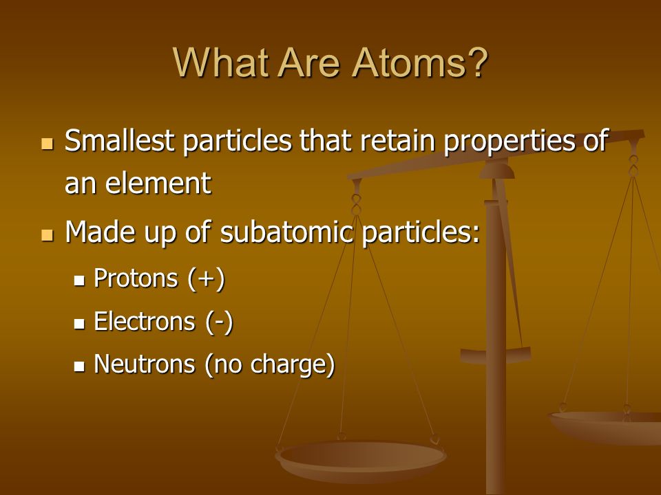 What Are Atoms.