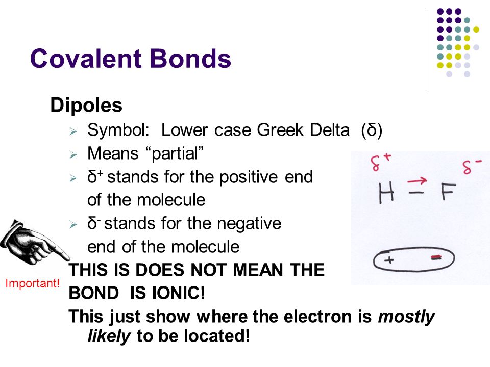 Covalent Bonds Dipoles  Symbol: Lower case Greek Delta (δ)  Means partial  δ + stands for the positive end of the molecule  δ - stands for the negative end of the molecule THIS IS DOES NOT MEAN THE BOND IS IONIC.