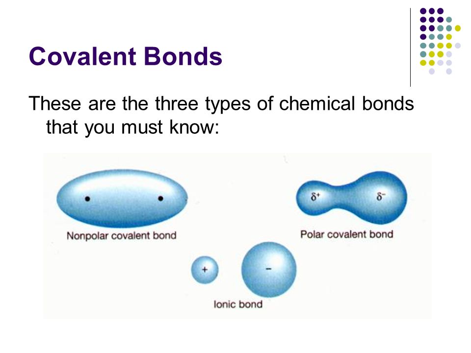 Covalent Bonds These are the three types of chemical bonds that you must know: