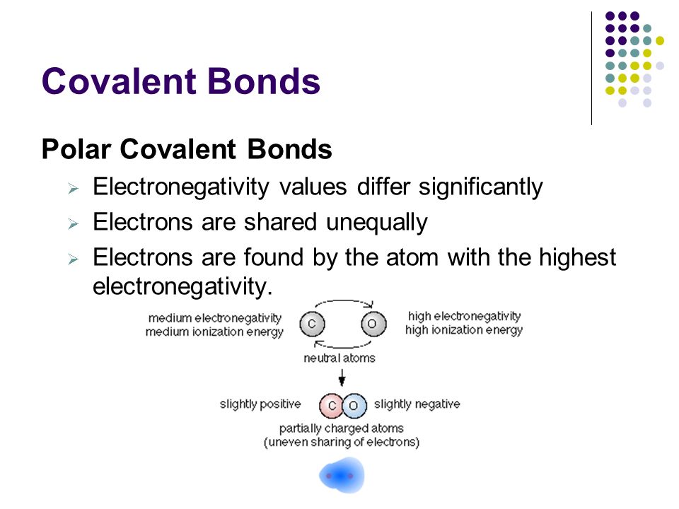 Covalent Bonds Polar Covalent Bonds  Electronegativity values differ significantly  Electrons are shared unequally  Electrons are found by the atom with the highest electronegativity.