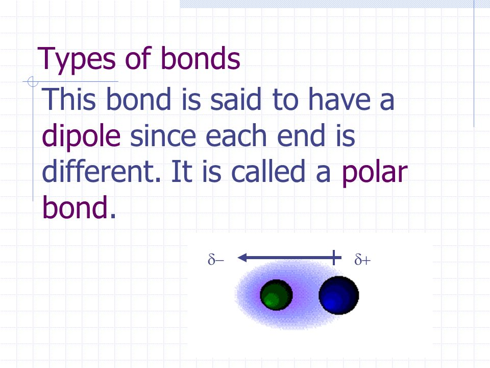 Types of bonds This bond is said to have a dipole since each end is different.