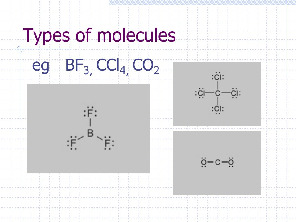 Types of molecules eg BF 3, CCl 4, CO 2