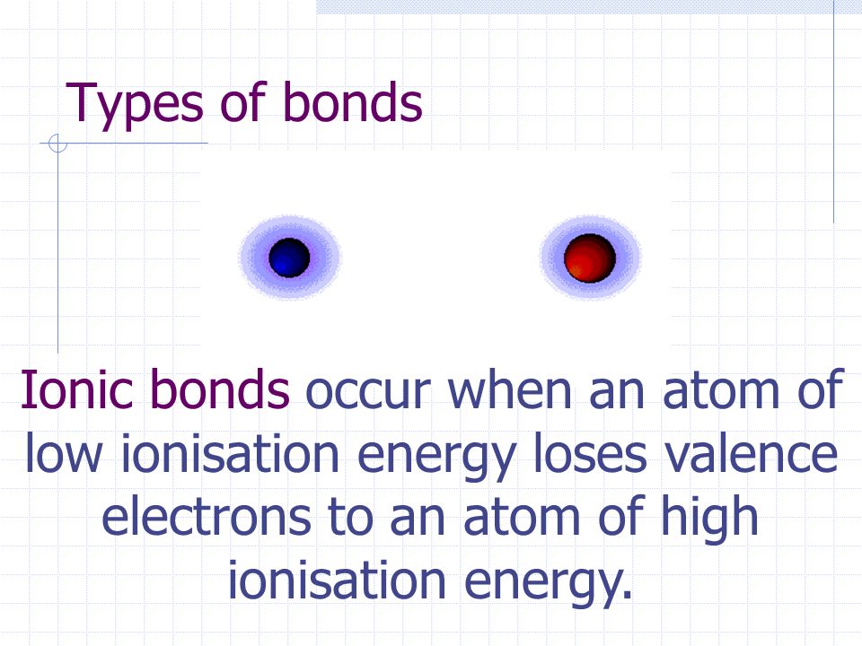 Types of bonds Ionic bonds occur when an atom of low ionisation energy loses valence electrons to an atom of high ionisation energy.