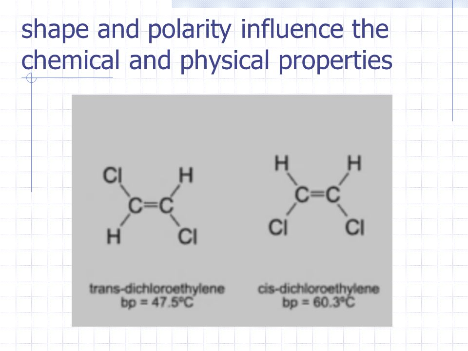 shape and polarity influence the chemical and physical properties
