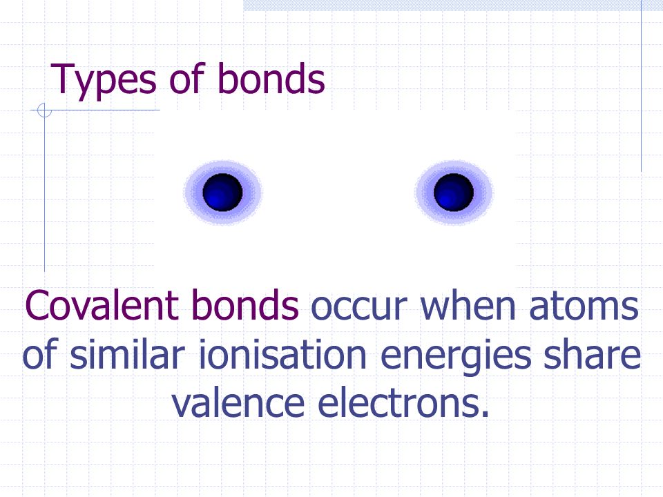 Types of bonds Covalent bonds occur when atoms of similar ionisation energies share valence electrons.