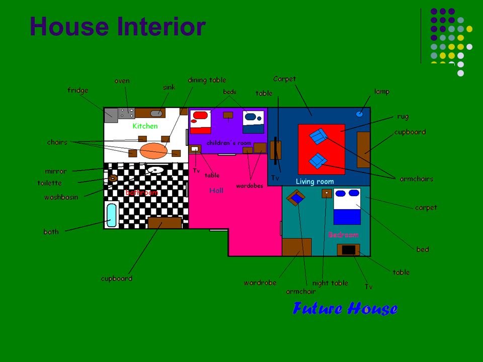 House Interior