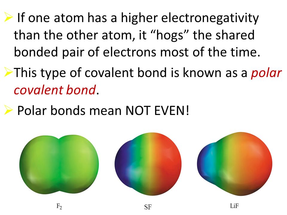  If one atom has a higher electronegativity than the other atom, it hogs the shared bonded pair of electrons most of the time.