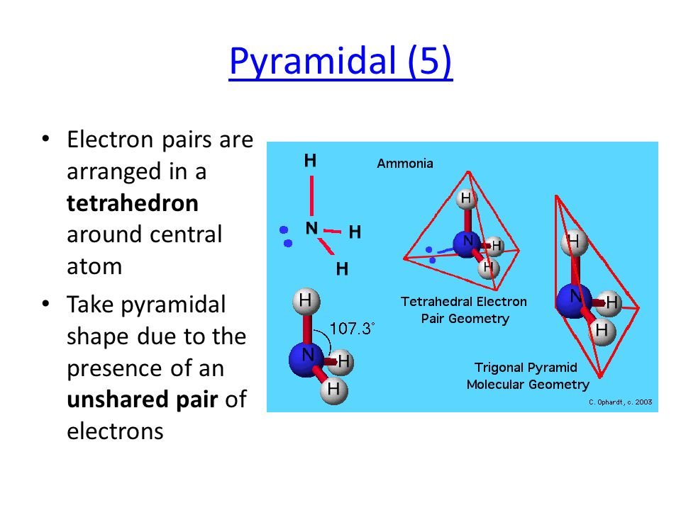 Pyramidal (5) Electron pairs are arranged in a tetrahedron around central atom Take pyramidal shape due to the presence of an unshared pair of electrons
