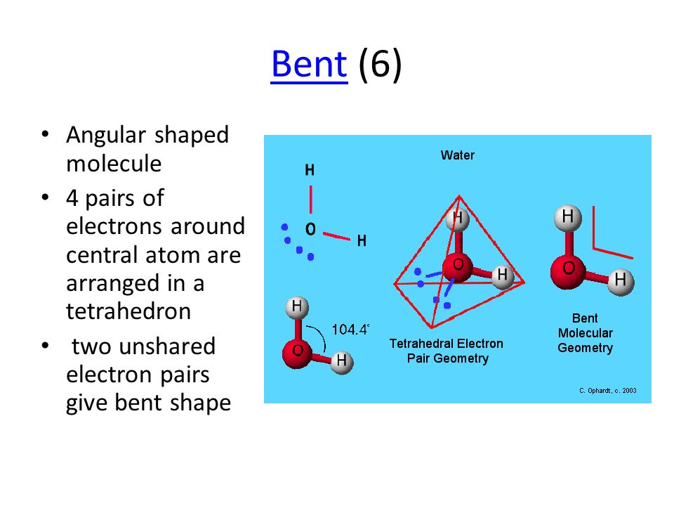 BentBent (6) Angular shaped molecule 4 pairs of electrons around central atom are arranged in a tetrahedron two unshared electron pairs give bent shape