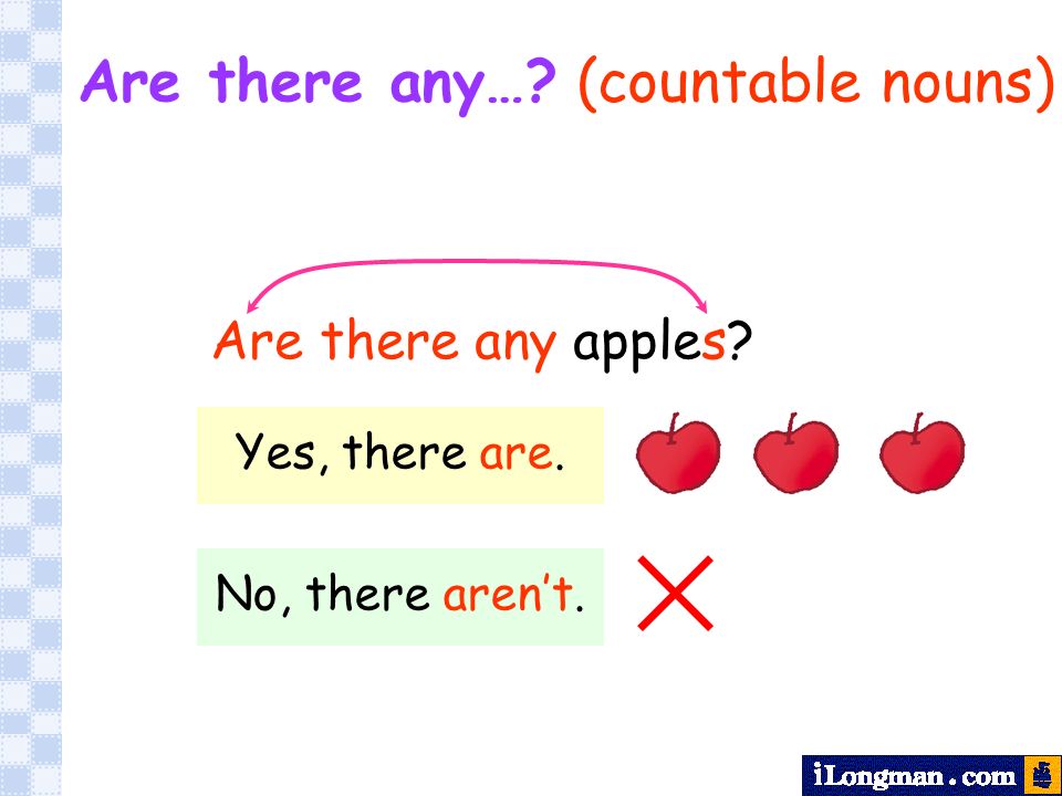 Are there any… (countable nouns) Are there any apples Yes, there are. No, there aren’t.