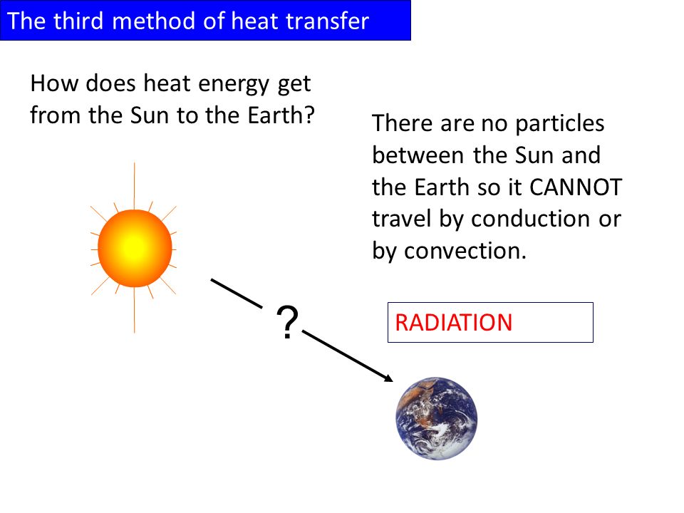 The third method of heat transfer How does heat energy get from the Sun to the Earth.