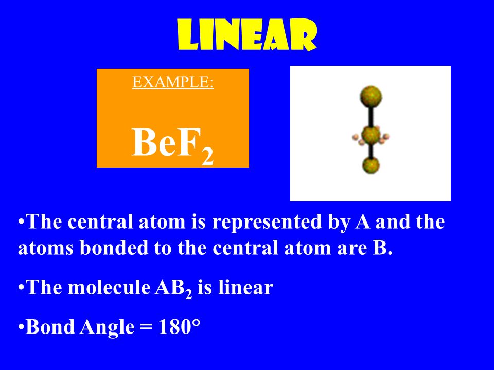 Linear The central atom is represented by A and the atoms bonded to the central atom are B.