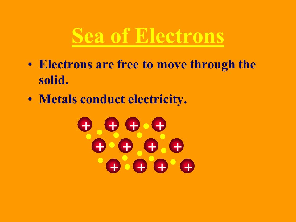 Sea of Electrons Electrons are free to move through the solid.