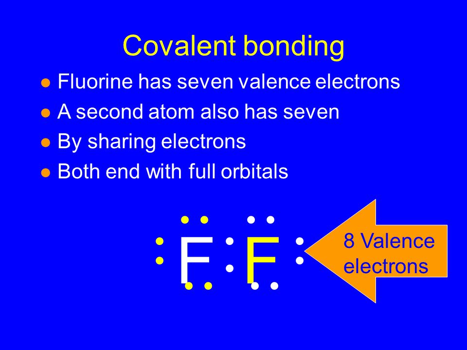 Covalent bonding l Fluorine has seven valence electrons l A second atom also has seven l By sharing electrons l Both end with full orbitals FF 8 Valence electrons