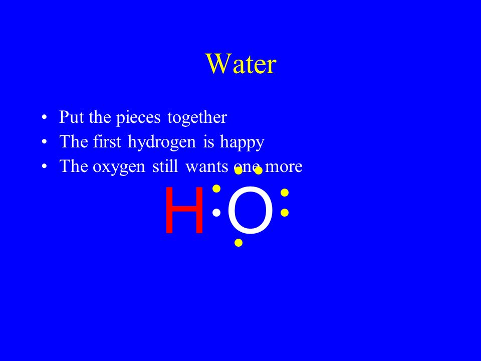 Water Put the pieces together The first hydrogen is happy The oxygen still wants one more H O