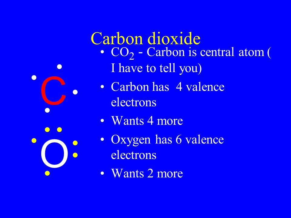 Carbon dioxide CO 2 - Carbon is central atom ( I have to tell you) Carbon has 4 valence electrons Wants 4 more Oxygen has 6 valence electrons Wants 2 more O C